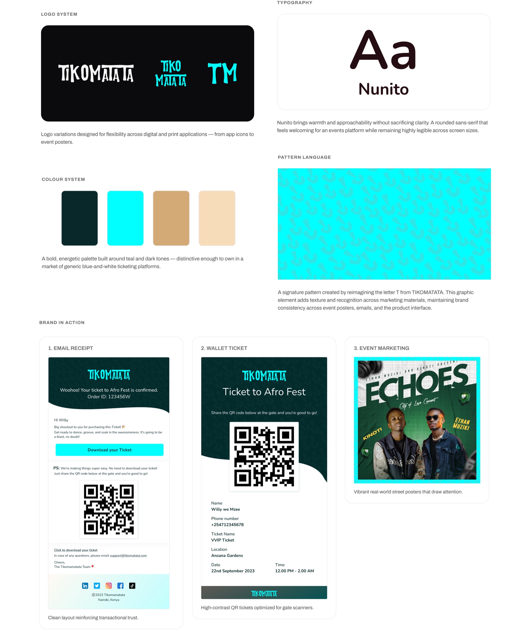 The Tikomatata brand board: three logo variations on black, the Nunito type specimen, a four-swatch palette of dark teal, cyan, tan and cream, the repeating &lsquo;T&rsquo; pattern in cyan, and three brand-in-action mockups &mdash; an email receipt, a wallet ticket with a QR code, and an Echoes event poster.