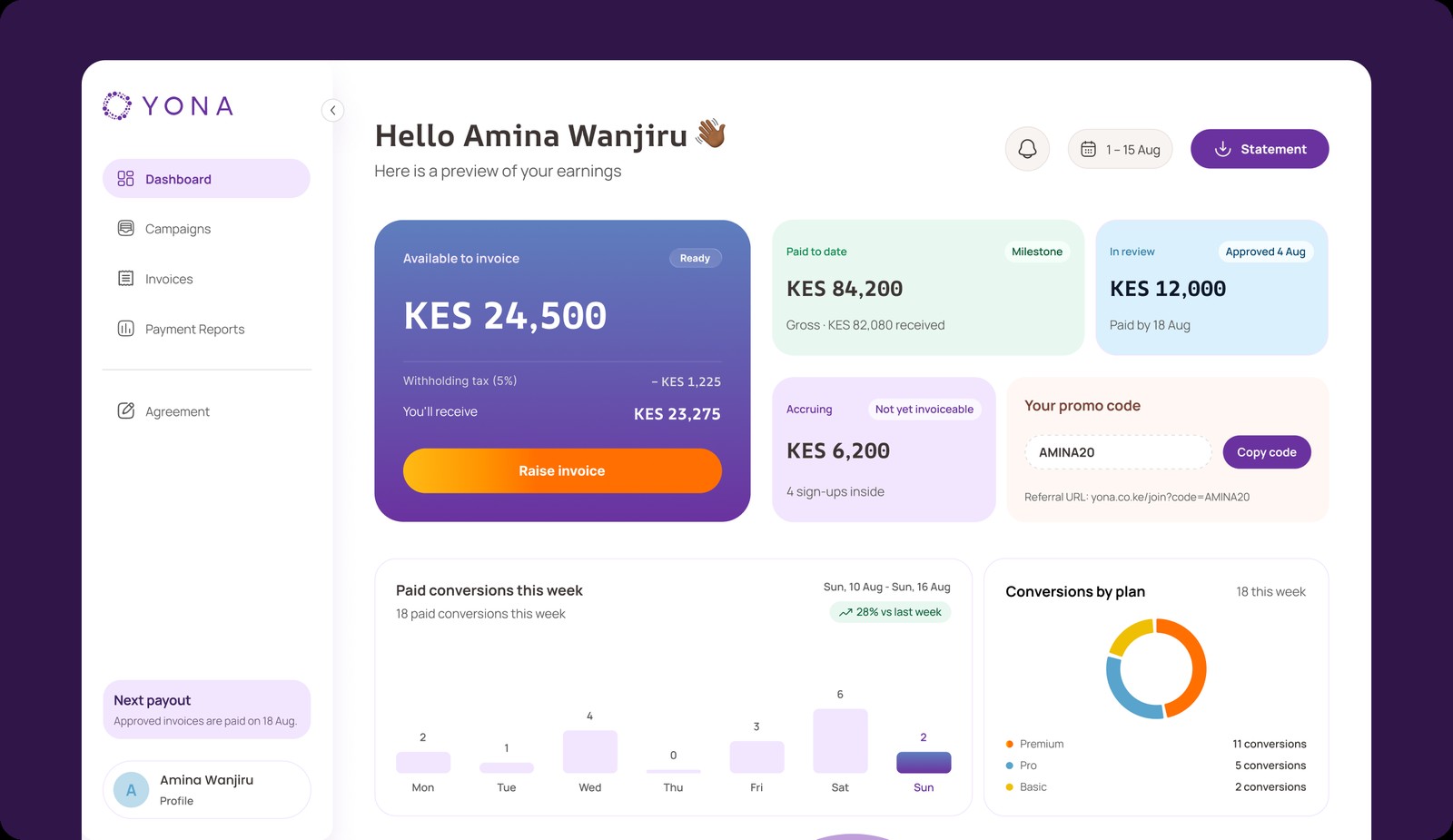 YONA ambassador dashboard in a browser frame on purple: earnings summary and referral tools for the 'Hello Amina Wanjiru' account.